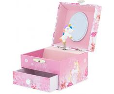 Ulysse Couleurs dEnfance- Coffre à Bijoux Musical, 9541