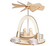 EDUPLAY 210219 Pyramid Photophore