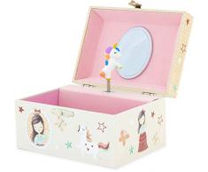 Ulysse Couleurs dEnfance- Coffre à Bijoux Musical, 9540