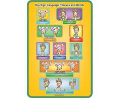 Inspirational Classrooms Motivante salles de Classe 8 637 036,3 cm Sign Langues Phrases Poster