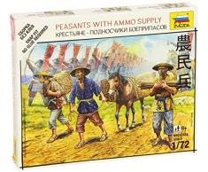 Zvezda - Z6415 - Maquette - Figurine - Paysans + Ravitaillement