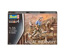 Revell Maquette, 02618, Non