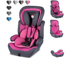 Lionelo 5902581651266 Levi Plus Siège Auto de sécurité Rose