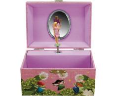 Ulysse Couleurs denfance - 9500 - Jouet de Premier Age - Coffre Musical - 3 FÃ©es Pissenlit