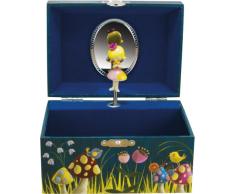 Ulysse Couleurs denfance - 9501 - Jouet de Premier Age - Coffre Musical - Princesse Grenouille