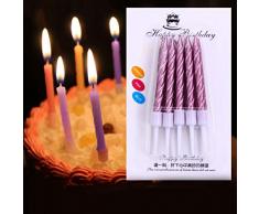 Gifts SHATCHI-1076 RGRP Lot de 10 bougies roses pâles pour décoration de gâteau danniversaire