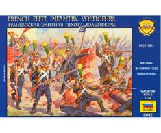 Zvezda - Z8042 - Maquette - Voltigeurs Français - Echelle 1:72