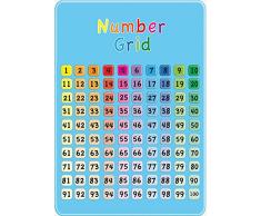 Inspirational Classrooms Motivante salles de Classe 7 981 713,8 cm Nombre Grille Poster Jouet éducatif