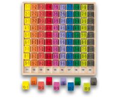 Ulysse Couleurs dEnfance - 3864 - Jeu Éducatif et Scientifique - Table daddition - 10 x 10