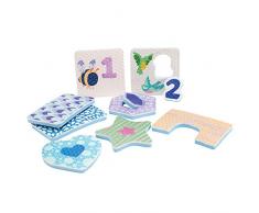 Chiffres pour le bain Bright Basics de Learning Resources