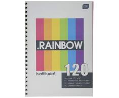 Interdruk Kołoza4120pp Cahier à Spirales A4/120 # PP Coque et cloisons de séparation, Multicolore