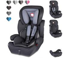 Lionelo 5902581651204 Levi Plus Siège Auto de sécurité Noir
