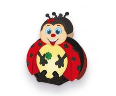 Ursus Kit de Bricolage de Lanterne