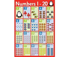 Inspirational Classrooms Motivante salles de Classe 8 013 207,2 cm Nombre Poster 1–50,8 cm Jouet éducatif