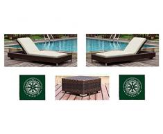 Au jardin de Chloé | Duo de Bains de Soleil roulettes résine tressée Zoe Noir • 2 chaises Longues + Une Table •