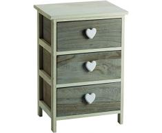 King Home Commode C/cœur, Gris/Blanc