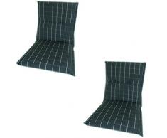 beo D201 Anni NL Lot de 2 Repose-Pieds pour Fauteuil à Dossier Bas Gris Env. 52 x 100 cm Épaisseur 7 cm