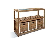 Burger 100928 Table de Préparation Teintée Brun