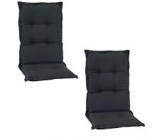 beo AU91 New York HL Fauteuil de avec Dossier Haut Anthracite Env. 120 x 52 cm Épaisseur 7 cm