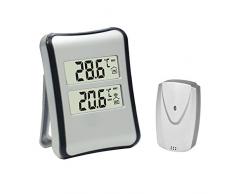 Möller-Therm 105070 Thermomètre sans Fil