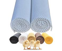 Ideal Direct Lot de 2 Rouleaux de Tapis antidérapants – Canetons, Poussins, etc.