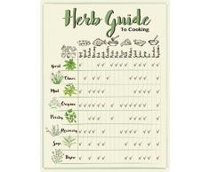 Fallen Fruits Ltd NG69 Calendrier de semis et de récolte Assortis