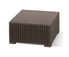 Trans Continental Group Allibert California Table Brun