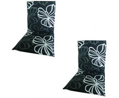 beo M125 Boston NL Lot de 2 Repose-Pieds Bas pour Fauteuil à Dossier Bas Noir 48 x 98 cm Épaisseur 5 cm