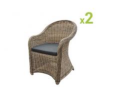Au jardin de Chloé | Lot de 2 fauteuils en résine tressée Ronde CLEA Osier Naturel