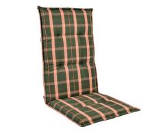 MWH Das Original 878029 lcsegovia59t + lctejano59t Coussin, sonntex Multicolore