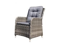 Fauteuil de Jardin en résine tressée Ronde Haut de Gamme Alix