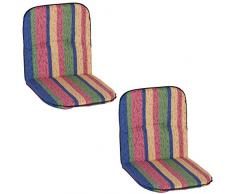 beo B124 Bali NL Lot de 2 Repose-Pieds Bas pour Fauteuil à Dossier Bas Env. 47 x 96 cm Épaisseur 5 cm