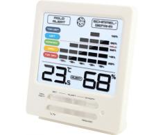 Technoline WS 9420 Thermomètre Blanc