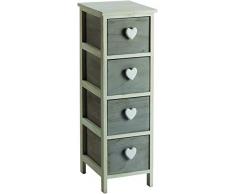 King Home Commode C/cœur, Gris/Blanc