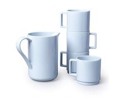 Zeal Gset2 C Lot de Tasses et pichet Bleu œuf de Canard