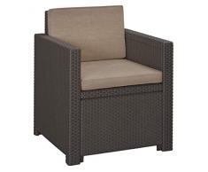 ALLIBERT Victoria Chaise Longue en Polycoton Marron Taupe