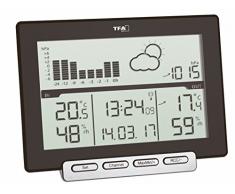 TFA-Dostmann Meteo Sens Station météo Radio avec thermomètre hygromètre Noir