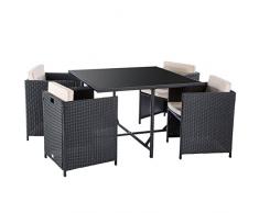 Ultranatura 200100001051 Palma Ensemble de Table + Canapé + 2 Fauteuils avec Coussins en Poly Rotin Noir/Beige 114 x 114 x 73 cm