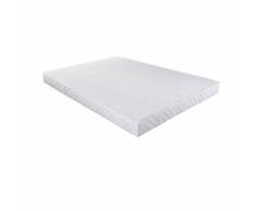 Sommier Essenzia Evolution King Size 180x200 - Sommiers