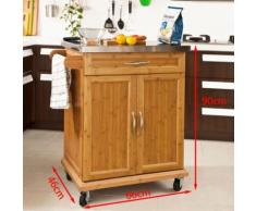SoBuy Meuble chariot roulant,cuisine,Desserte avec armoire rangement FKW13-N FR - Dessertes de rangement
