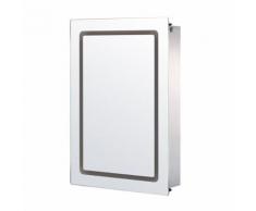Armoire murale de salle de bain - Meubles de salle de bain