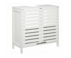 Meuble sous lavabo salle bain 2 portes blanc Sicela - Meubles de salle de bain